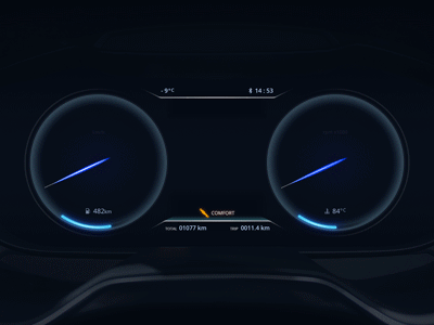 Dashboard Interaction GIF